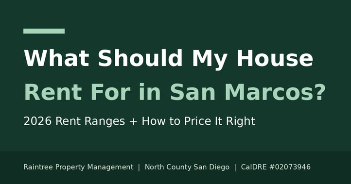 What Should My House Rent For in San Marcos? 2026 Rent Ranges and How to Price It Right