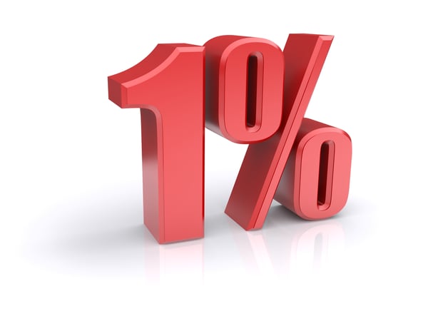 Red 3D "1%"