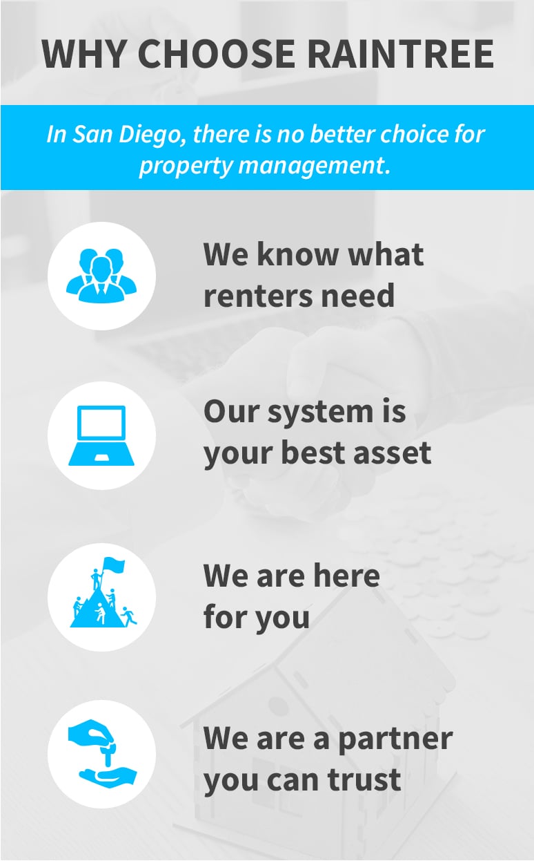 Why-Choose-Raintree Why-Choose-Raintree